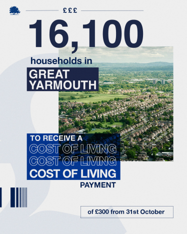 16,100 Great Yarmouth receive new cost of living payment